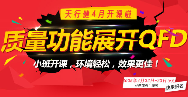 質(zhì)量功能展開(kāi)QFD培訓(xùn)課程